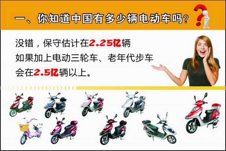 1电动车数量.jpg